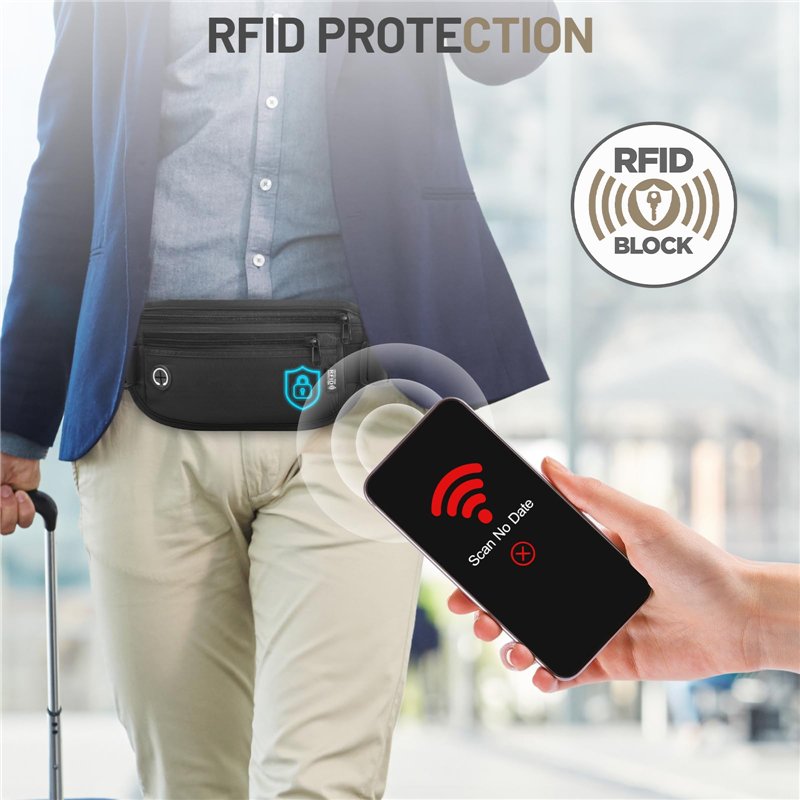 Electrostimulateurs Musculaire fessier