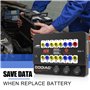 GODIAG GT100+ OBDII Breakout Box ECU Outil de diagnostic de maintenance multifonction OBD Appareil de diagnostic CANBUS/K-Line D