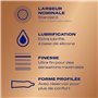 Durex - Préservatifs Nude Extra Lubrification - 8 Préservatifs Homme Ultra Fins et Extra Lubrifiés