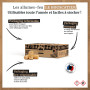 Le Bouscatier Allume-feu écologique en Laine et Cire de Bois 100% naturels pour cheminée poêle cuisinière Barbecue brasero. 150 