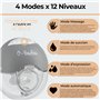 Tire Lait Electrique Main Libre en Silicone Avec Batterie à Longue Durée - 12 Niveaux & 4 Modes - Tire Lait Electrique Portable 