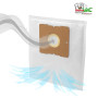 MisterVac | compatible avec les sacs de rechange pour sacs d'aspirateur 10 pièces Tristar SZ 1940 Eco