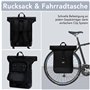 pour porte-bagages