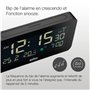 Braun Réveil Radio-piloté pour Les fuseaux horaires d'europe Centrale (DCF) avec Affichage de la Date, du Mois et de la températ
