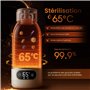 LittLoo Chauffe-Biberon Nomade Portable Sans Fil – 500 ml - USB-C & Charge Rapide DC – Température Réglable –Idéal pour Lait Mat