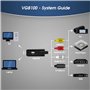 August VGB100 Enregistreur Convertisseur de Vidéo / Audio AV - Carte de Capture Vidéo Clé USB 2.0 – Câble de Transfert RCA vers 