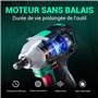 Moteur Brushless