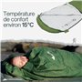 Sac de Couchage Estival Léger Trinordic – avec Fermeture Éclair Anti-Blocage – Sac de Couchage Adulte, Accessoires Camping Compa