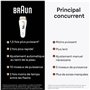 Braun Épilateur À Lumière Pulsée Silk·expert Pro 5 PL5262, Épilation Semi-Définitive, Alternative Au Laser, Résultats En 2 Séanc