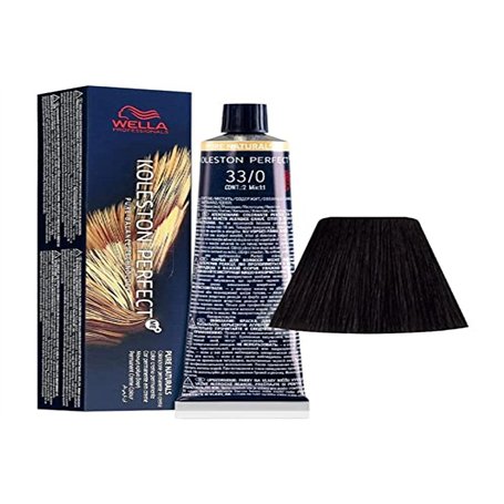 Wella Set et Kits