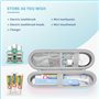 PhD Keisi Trousse de Voyage Électrique pour Brosse à Dents Braun Oral B/Oral-B Pro Electric Toothbrush avec Accessoires de Range