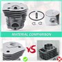 44 mm Nikasil plaqué Tronçonneuse Piston de cylindre Joint Pièces de rechange Kit pour Husqvarna 350 351 353 346XP avec collecte