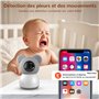 Visiophone avec Alertes Intelligentes