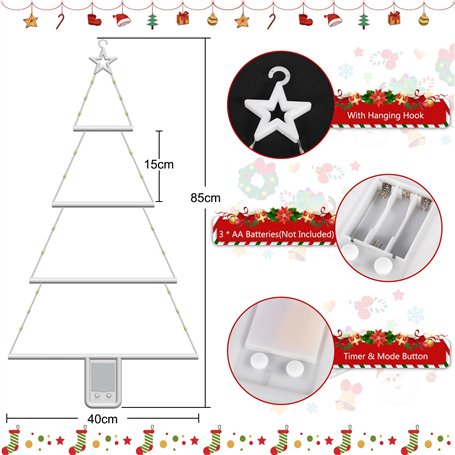 Machine A Barbe A Papa