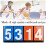 KLYNGTSK Tableau de Bord Score Plier Tableau d'Affichage Football 36.4 * 16.3cm Tableau de Bord Sportif Panneau Score Tennis Pan
