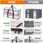 Vautvis Lot de 5 Grand Sac De Rangement Vetement, 100L Boite Rangement Vetement en Transparente, Housse de Couette Pliable avec 
