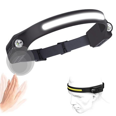Lampe Frontale Rechargeable USB Frontale led Torche 600 Lumens avec Capteur 230°