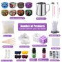 TOSUTO Kit de Fabrication de Bougies - 8 Pots, Cire de Soja, Pichet Verseur pour Bougies Parfumées DIY d'Art et d'Artisanat