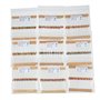 HUAREW Resistors Assortment Kit 1 Ohm Resistor -1m Ohm Resistor With 1/4W Carbon Film Resistor Kit Resistors Assortment 5% (1000
