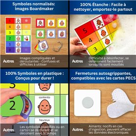 1 stylo à encre gel invisible multifonction, marqueur de sécurité LED, lampe UV, stylo à bille magique créatif secret, fournitur