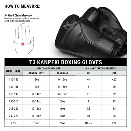 6 Pièces Semelle Antidérapante Patin Antiderapant Chaussure Protections pour Semelles de Chaussures Protège-Semelles pour Toutes