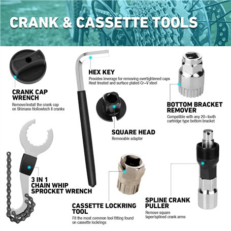 ph metre electronique