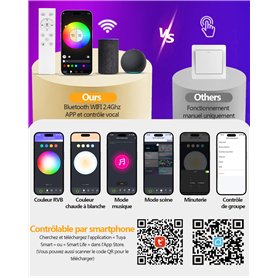 Zosenyer Kit Voyage Avion, 15 Pièces Contenant de Voyage 30ml/50ml/100ml, Étanches Bouteille Vide avec Entonnoirs, Petit Flacon 