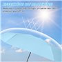 Sporgo Parasol pour poussette : protection UV 50+, parasol universel, réglable, protection solaire, poussette, pour tubes ronds 