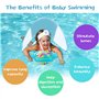 Bouee Bebe avec Pare Soleil SPF 50+, Bouee Enfant avec Parasol et Siège de Sécurité, Flotteur de Piscine pour Bébé avec Pompe à 