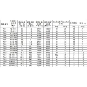 VMUTGA Fils Elastique pour Bracelet