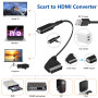 Scart vers Hdmi Convertisseur