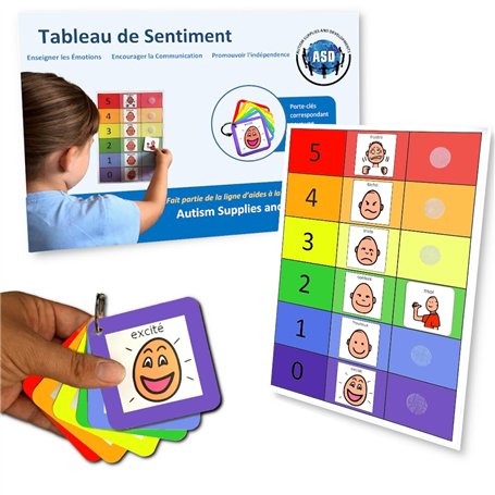 Support visuel vif émotions enfants - Aide Enfants Comprendre Émotions -6 Pictogrammes d'Autisme –Communication Non Verbale –Mat