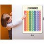 BAMMI 8 Posters Pédagogiques 30x42cm : Affiches Éducatives pour Enfants - Nombres Alphabet Couleurs Jours Mois Saisons Émotions 