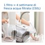 Carafe filtrante Marella avec 3 filtres inclus