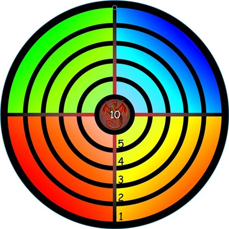 Holzspielerei- Cible