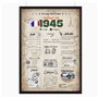 Retour en 1945 Affiche d'anniversaire | Cadeau 80e anniversaire | Idée cadeau anniversaire | | Décoration 80e anniversaire | 80e