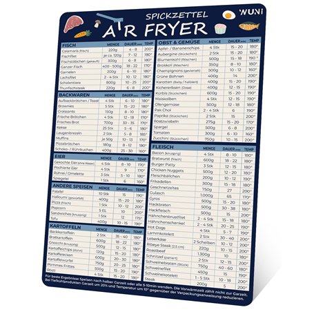 WUNI Accessoires Airfryer - Guide magnétique avec température