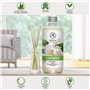 Recharge pour Diffuseur de Jasmin 500ml - Naturelle Huile Essentielle de Jasmin - Parfum Frais et de Longue Durée - Idéal pour A