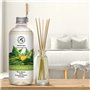 Recharge pour Diffuseur de Parfum 500ml - Arôme Lemongrass-Tea - Fragrance Fraîche et Durable - Diffuseur Parfum Maison - Parfum