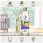 Recharge pour Diffuseur de Parfum 200ml - Arôme Citron-Lavande - Fragrance Fraîche et Durable - Diffuseur Parfum Maison - Aromat