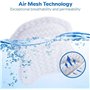 ADOV Coussin de bain ergonomique de luxe pour la tête et le cou avec 6 ventouses Technologie 4D Air Mesh - Coussin antidérapant 