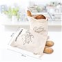 Joeji's Kitchen Bread Bag Lot de 2 sacs à pain en tissu coton pour vos pâtisseries - 30 x 40 cm Sac baguette écologique Zéro déc