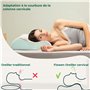 Flowen Oreiller Ergonomique Cervical Coussin Memorie Forme Orthopédique Double Vague Idéal pour Le Soutien du Cou et de la Tête 