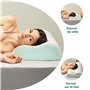 Flowen Oreiller Ergonomique Cervical Coussin Memorie Forme Orthopédique Double Vague Idéal pour Le Soutien du Cou et de la Tête 