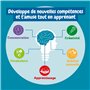 Science4you Creatures Jurassiques pour Enfants 6+ Ans - Élevez des Dragons d'eau avec ce Kit Artemias et Aquarium Jouet pour Enf