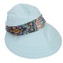 Femme Casquette Visière Large Bord Chapeau de Soleil Plage Voyage Eté Capeline de Camping Pêche Vélo Jardinage Pliable Protectio