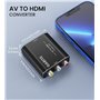 Adaptateur RCA vers HDMI, Adaptateur HDMI RCA, Convertisseur RCA vers HDMI Prise en Charge 1080P pour PC Portable Xbox PS2 PS3 T