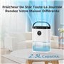 Déshumidificateur avec Capteur d’Humidité