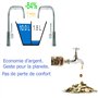 Economiseur D’Eau Pour Robinet Pivotant Pour Cuisine Lavabo Taille Universelle Rotatif Male M24 Avec Bague F22 Femelle Augmente 