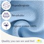 PITI COT Doudou pour bébé en coton biologique 100 % | Couverture tricotée douce et respirante, idéale pour la peau délicate de b